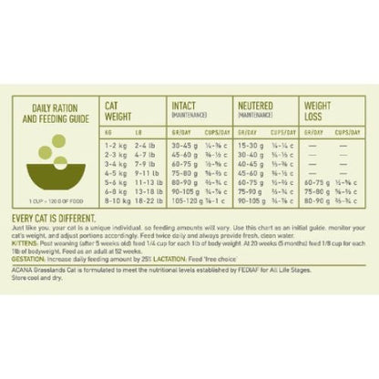 Acana Grasslands Dry Cat Food with Meat and Poultry 340g