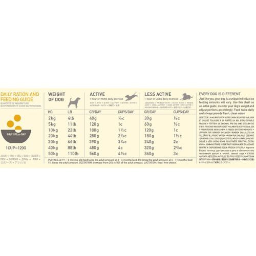 Acana All Breeds & Life Stage Classics Prairie Poultry Dry Dog Food 9.7kg