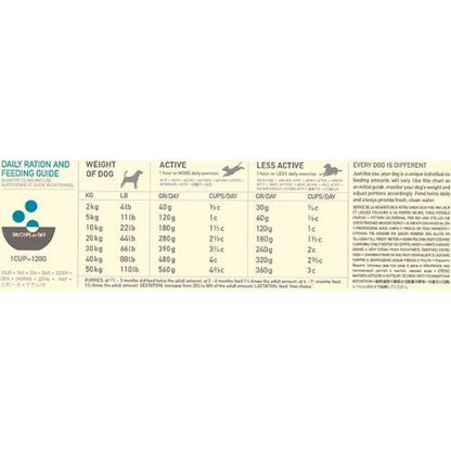 Acana All Breeds & Life Stage Classics Wild Coast Dry Dog Food 9.7kg