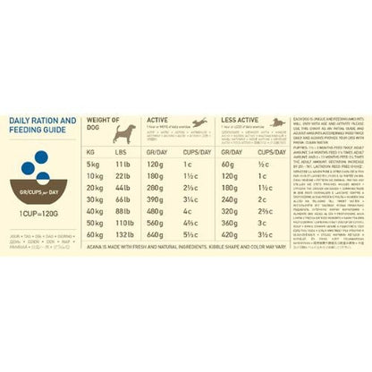 Acana Heritage Grain Free Adult Dry Dog Food with Chicken 11.4kg