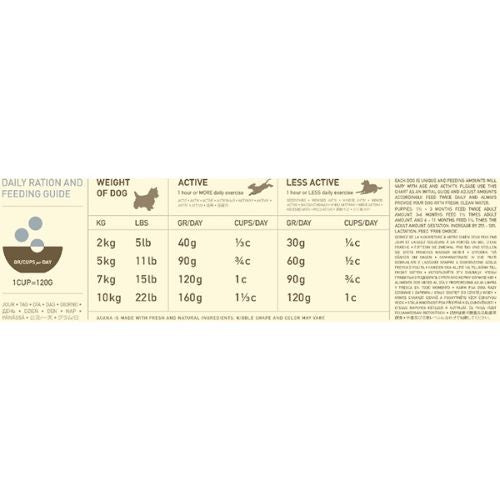 Acana Heritage Grain Free Adult Dry Dog Food for Small Breeds 6kg