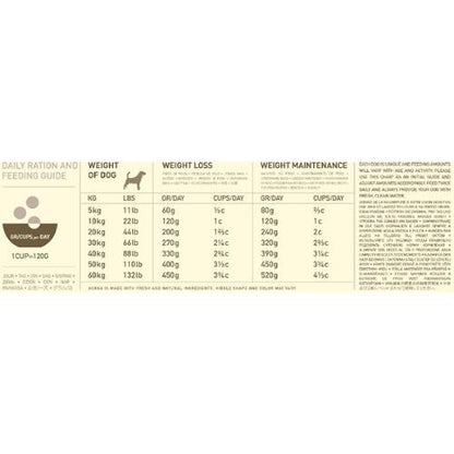Acana Heritage Grain Free Adult Dry Dog Food Light and Fit with Chicken 2kg