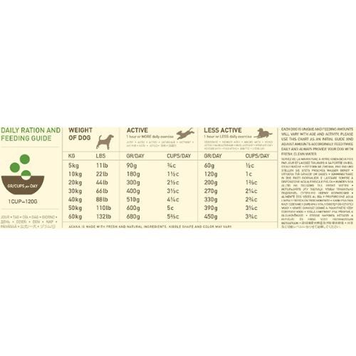 Acana Heritage Grain Free Senior Dry Dog Food for All Breeds 6kg