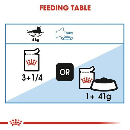 Royal Canin Light Weight Cat Food in Gravy Pouches 12 x 85g