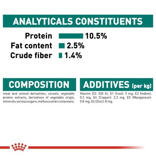 Royal Canin Instinctive 7+ Cat Food in Gravy Pouches 12 x 85g