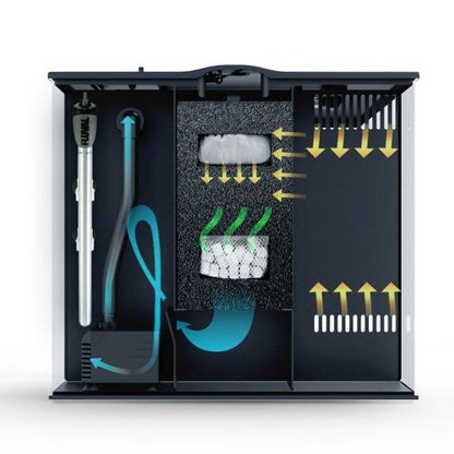 Fluval Flex White 57L Aquarium Kit
