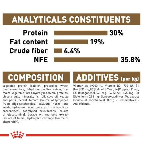 Royal Canin Senior Ageing +12 Cat Food 2kg