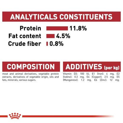 Royal Canin Instinctive Cat Food in Jelly Pouches 12 x 85g