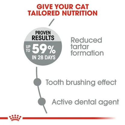 Royal Canin Oral Care Adult Cat Food 400g