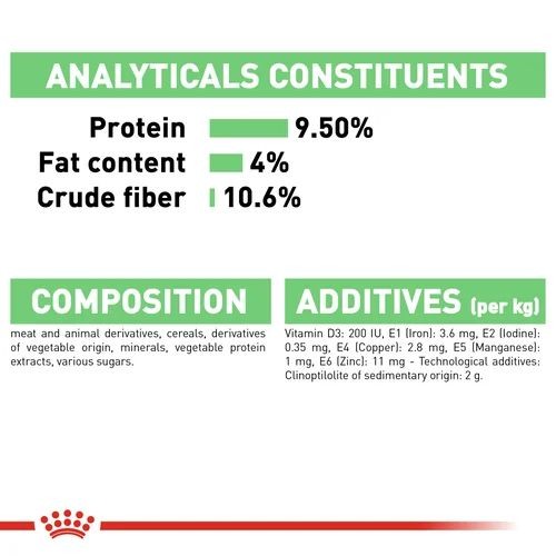 Royal Canin Digest Sensitive Cat Food in Gravy Pouches 12 x 85g