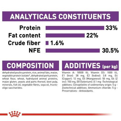 Royal Canin Regular Adult Maintenance Sensible 33 Adult Cat Food 4kg